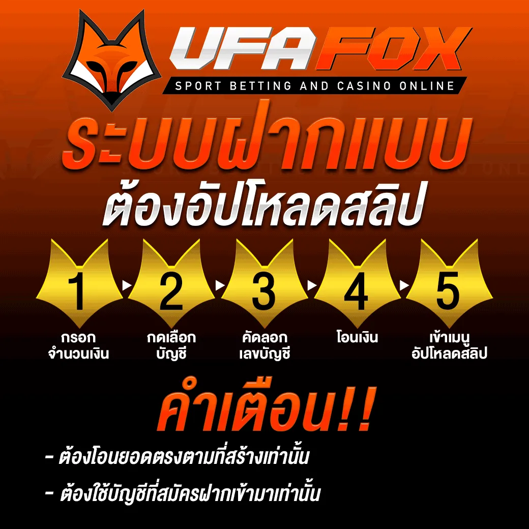 UFABET ทางเข้า
