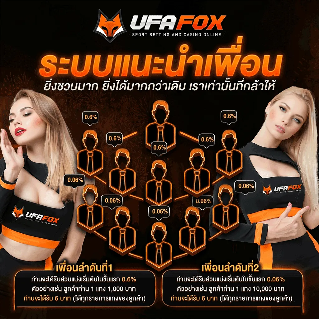 มหกรรมความมันส์ UFAFOX ล้นทะลักระดับสึนามิ