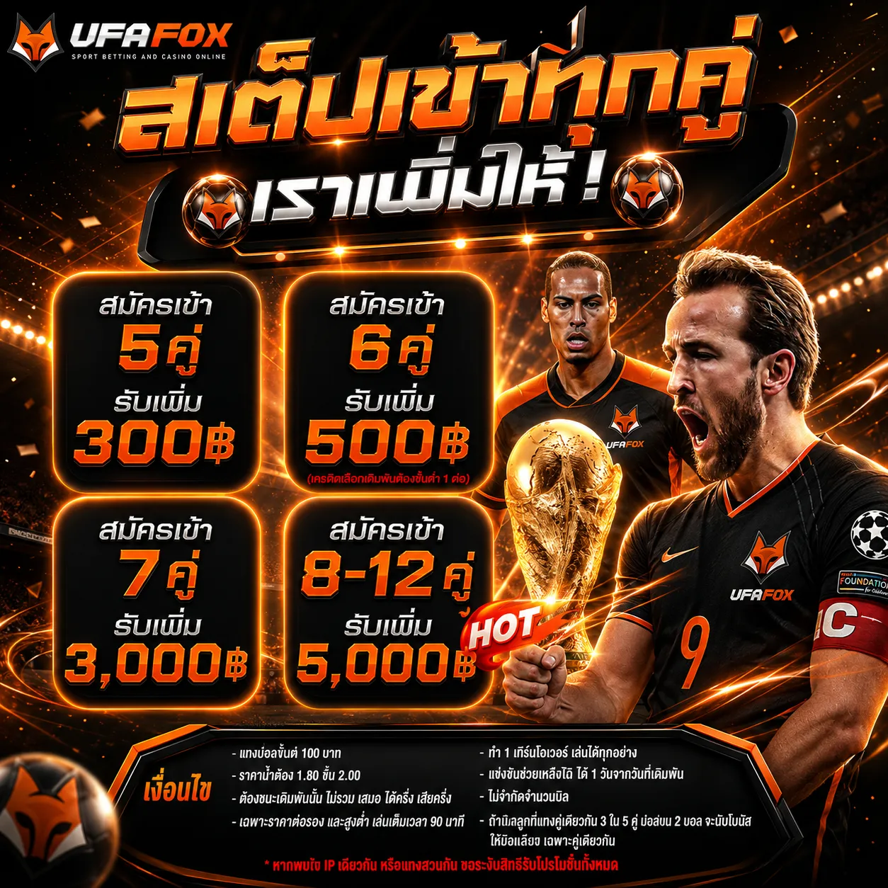 ฝาก10 รับ 100