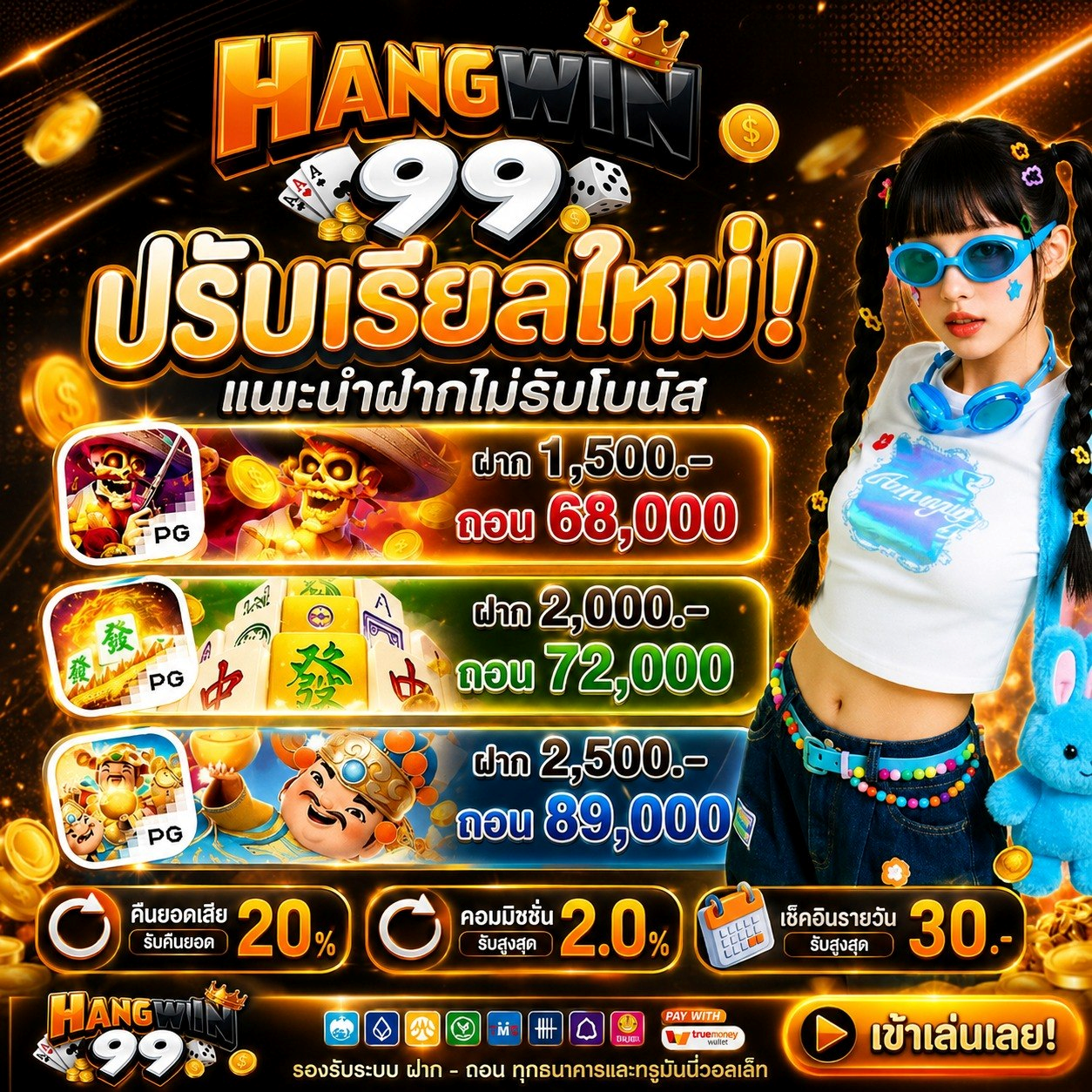 สรุป 10รับ 100 ทํา 300 ถอนได้ 100 ทวิต นึกว่าข่าวลือ ที่ไหนได้ของจริงล้วนๆ